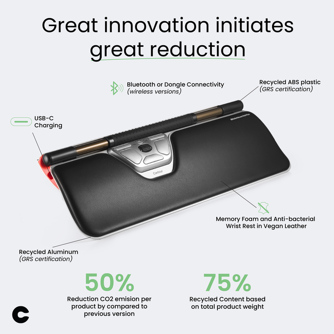 Great innovation initiates great reductions